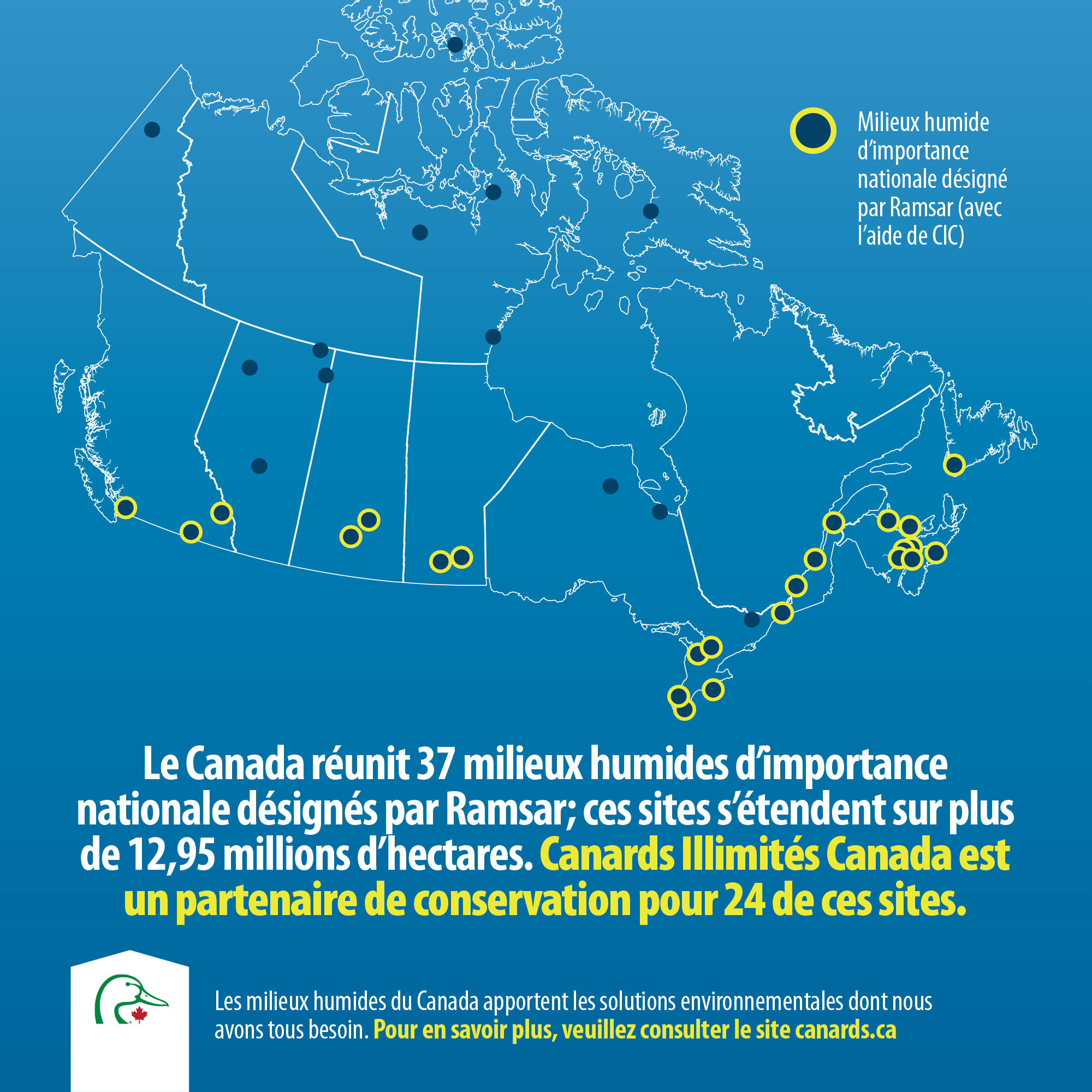 Le Canada réunit 37 milieux humides d’importance nationale désignés par Ramsar; ces sites s’étendent sur plus de 12,95 millions d’hectares.